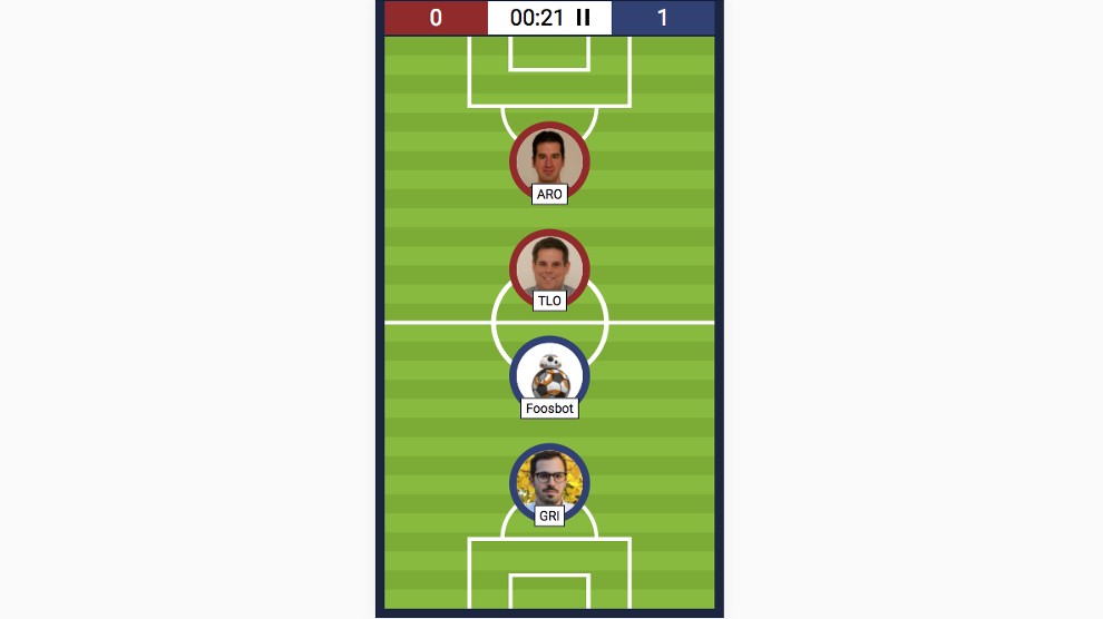 Game page