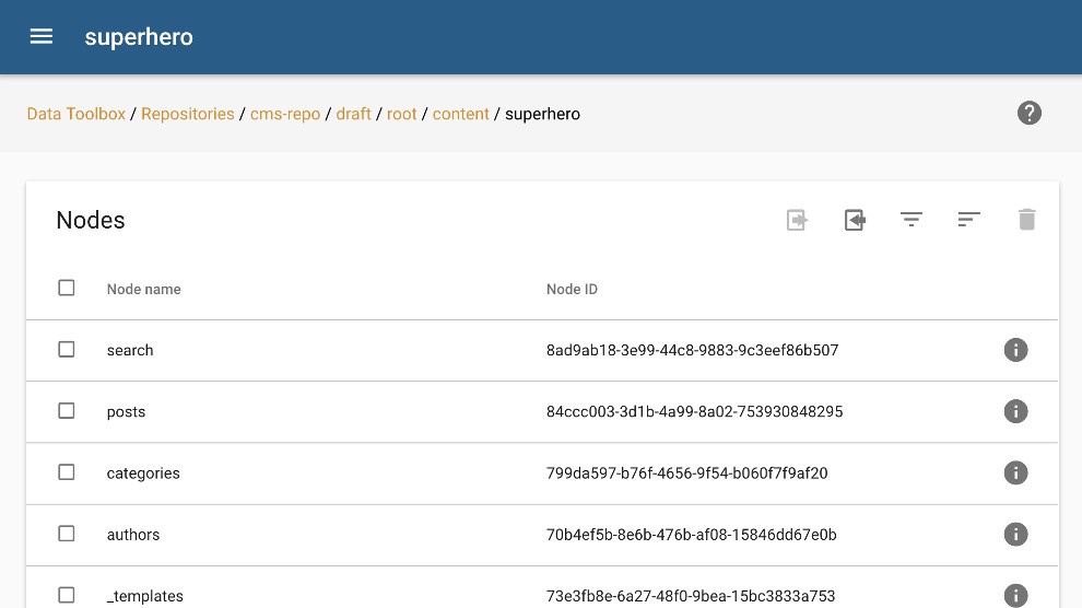 Nodes view